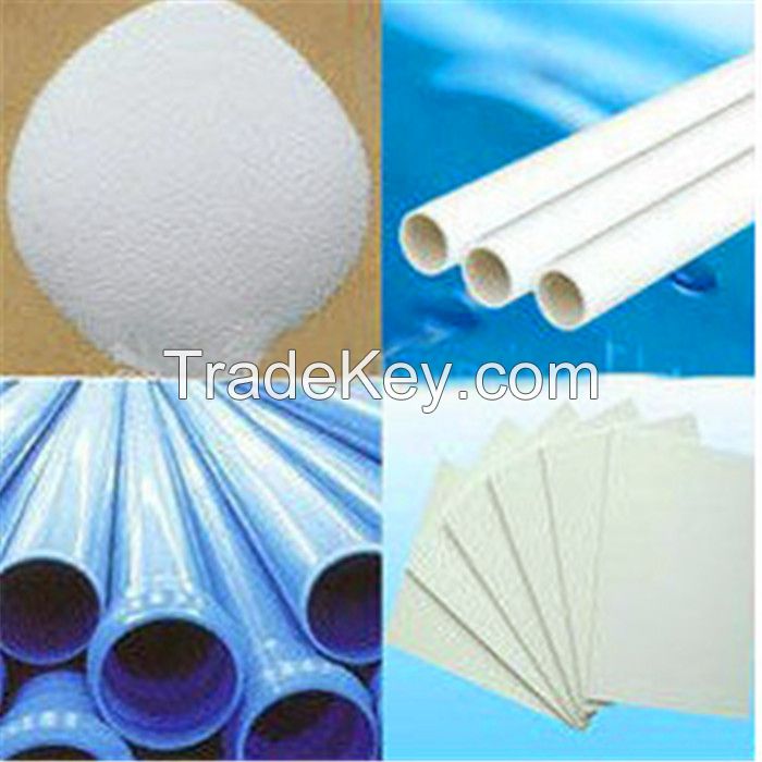 Plastic PVC Resin SG-5 Powder Raw Material Price for Shoes Making