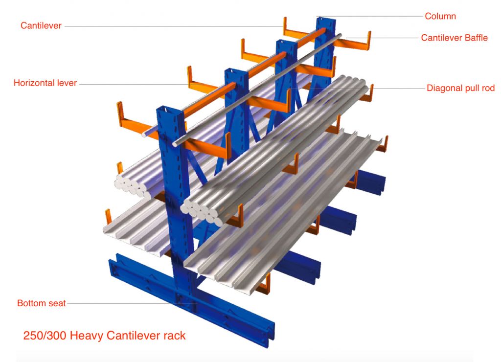 SanJi-First Cantilever Rack