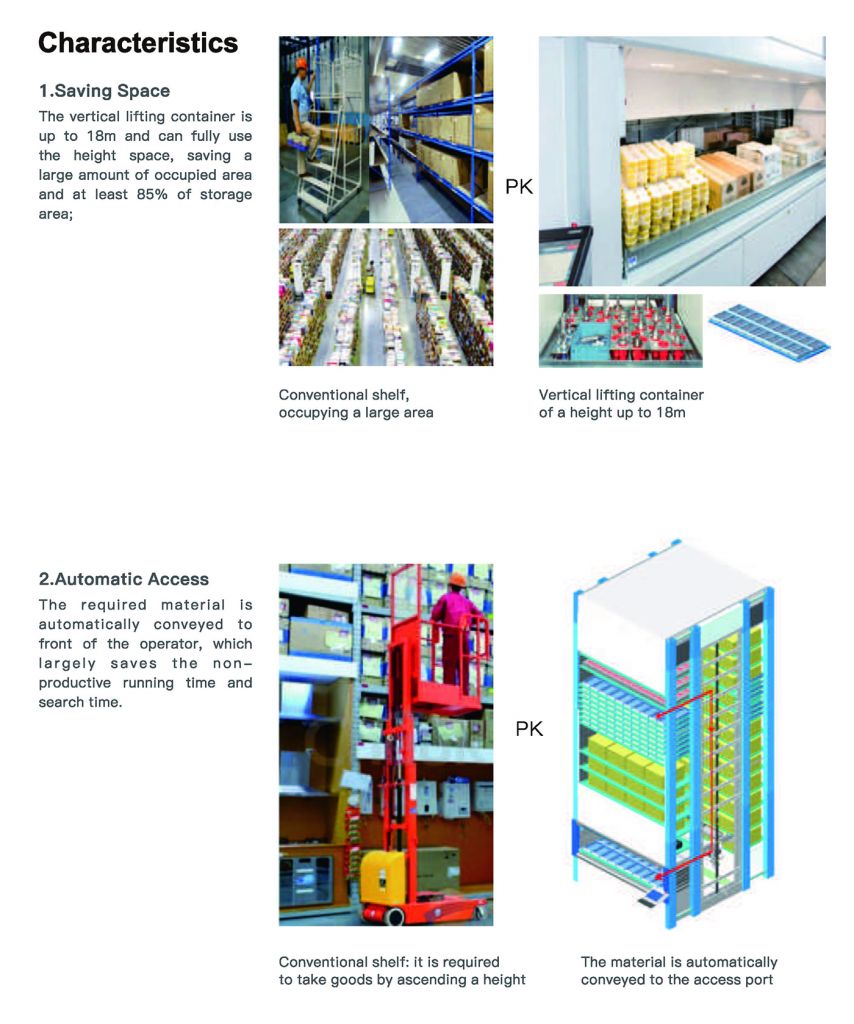 SanJi-First Cantilever Intelligent Vertical Lift