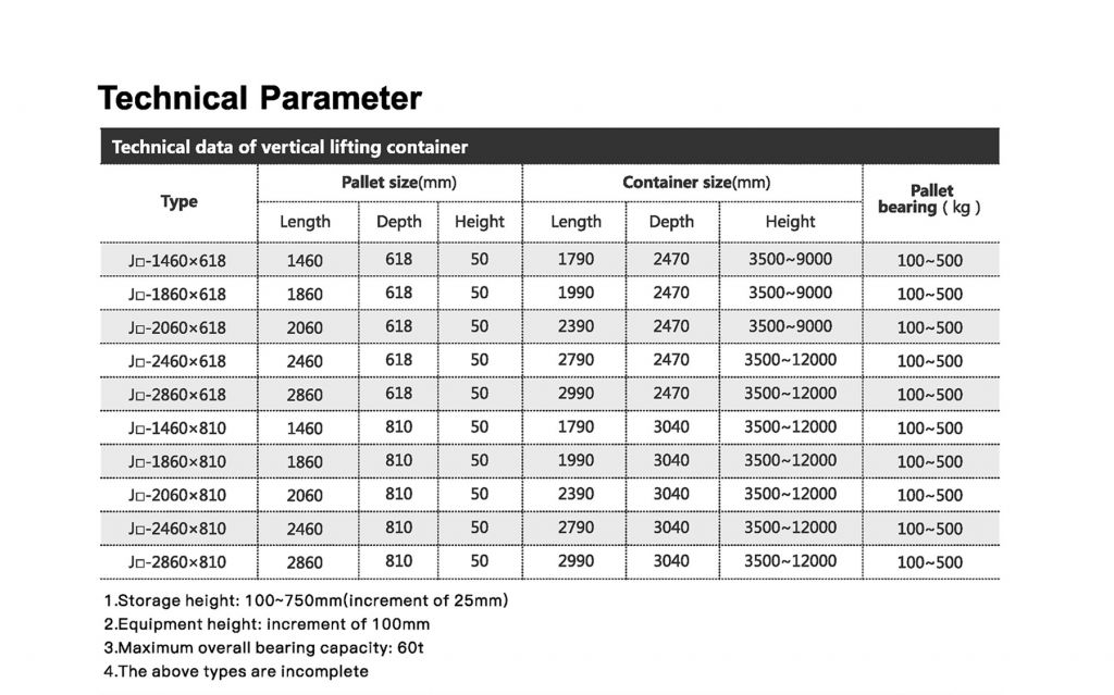 SanJi-First Cantilever Intelligent Vertical Lift