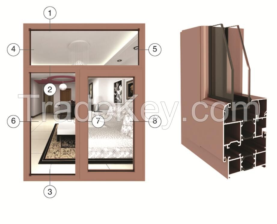 C55-series broken bridge insulated casement window series