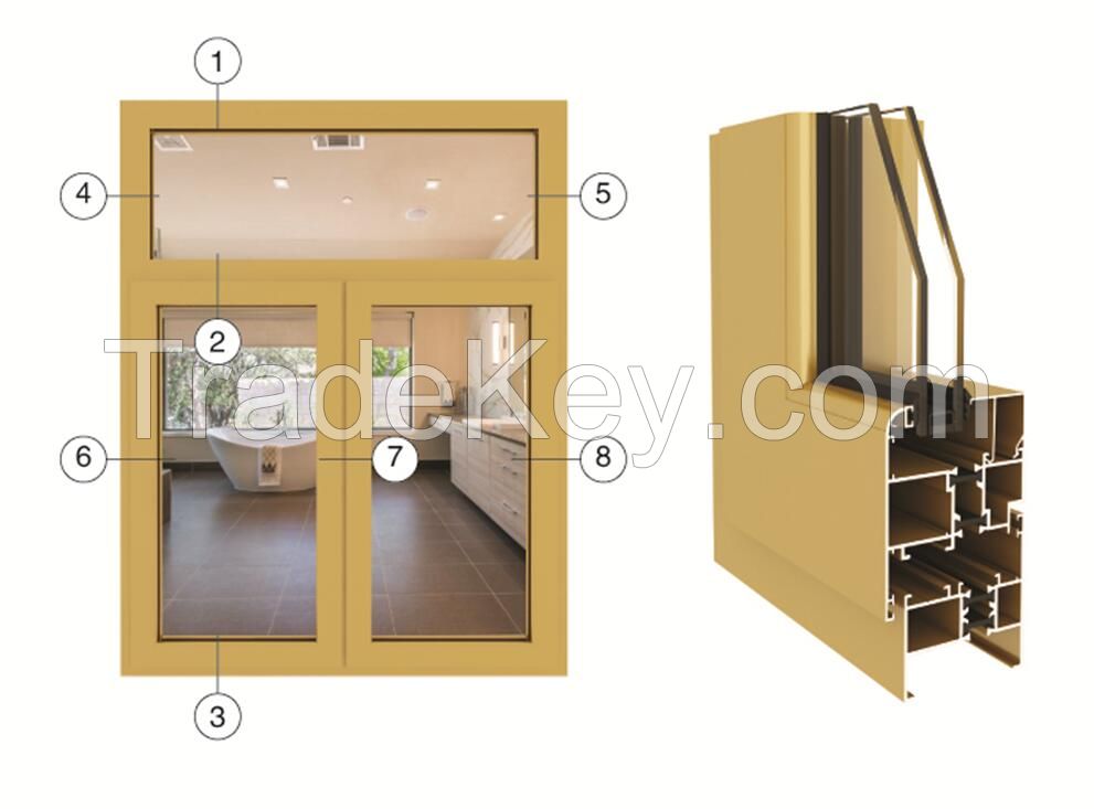 70-series casement door &amp; window series