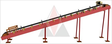 Industrial belt conveyor