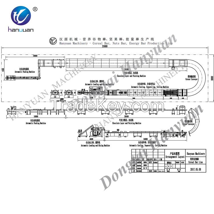 Nut bar production line