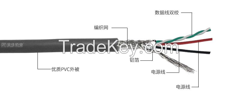 USB 2.0 Data Cable, Type A Male to Type A Male