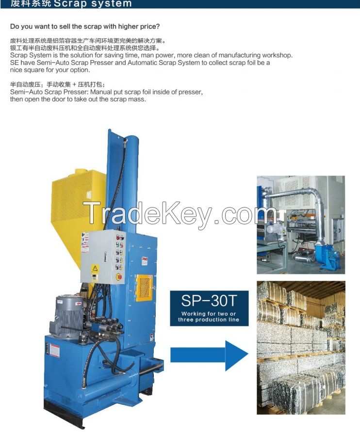 Aluminum foil waste recycling system