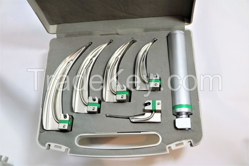 Laryngoscope