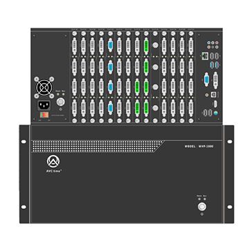 Universal Multiple Video Wall Processor