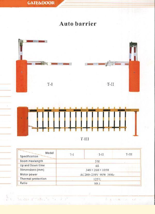 gate motor