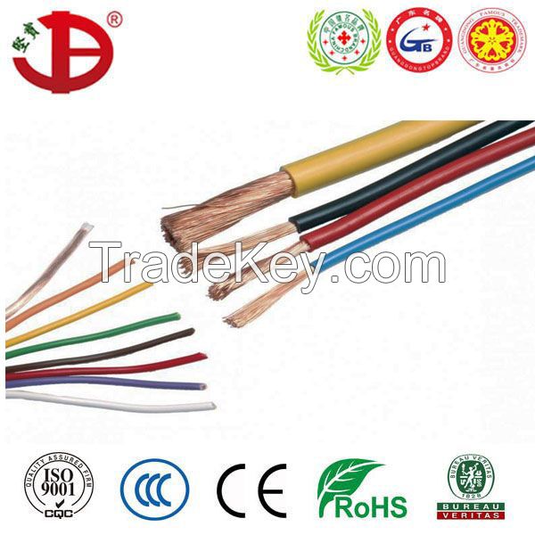 IEC Standard Single Core H05V-K H07V-K PVC Insulated Flexible Electrical Cable Wire