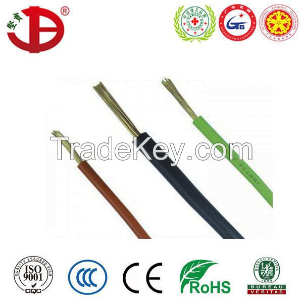 IEC Standard Single Core H05V-K H07V-K PVC Insulated Flexible Electrical Cable Wire