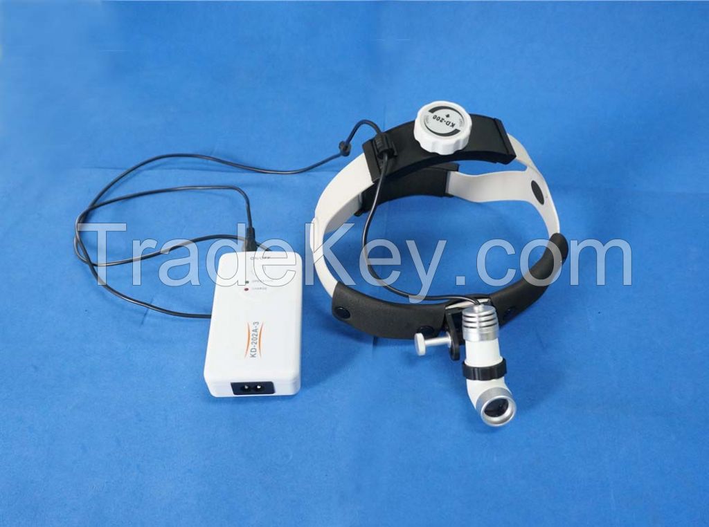 Medical LED Headlight with Battery