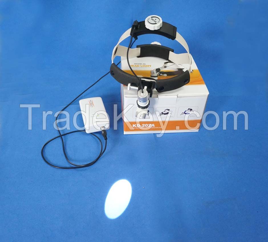 Medical LED Headlight with Battery