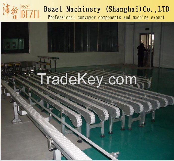 Carton Conveyor Crate Conveyor Manufacturer