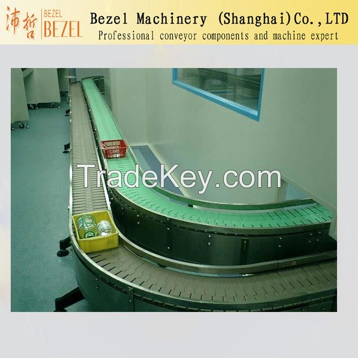 Carton Conveyor Crate Conveyor Manufacturer