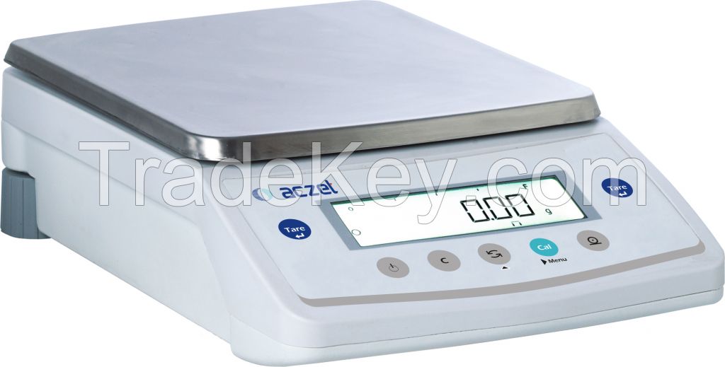 Weighing scales