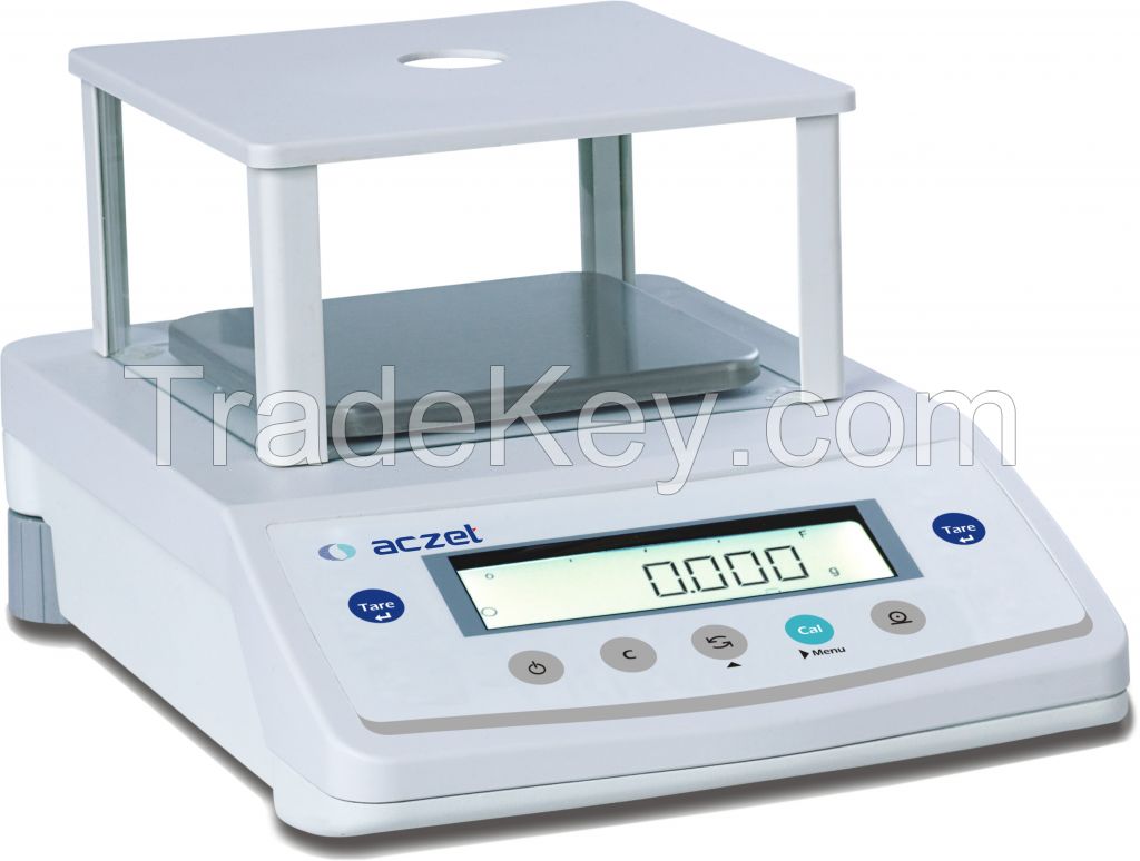 Weighing scales