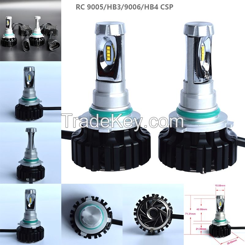 New Products RC H1 LED car headlight