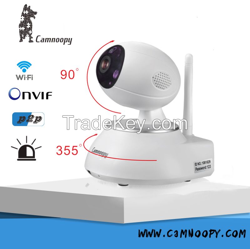 IPC-Indoor Pan & Tilt IP Camera 1080P FULL HD Wifi camera