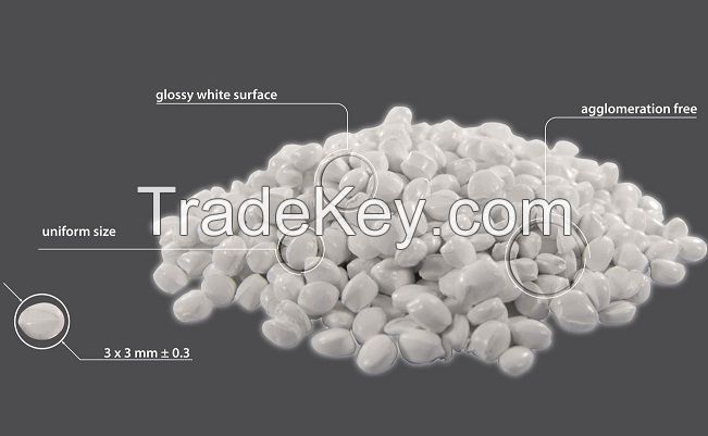 Calcium carbonate filler masterbatch 20-30% PE resin