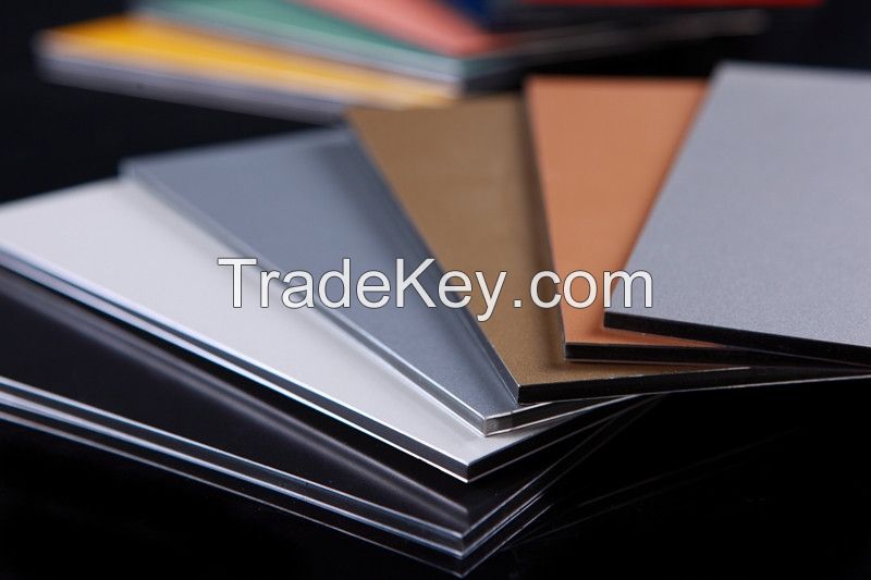 Aluminum Composite Panel or Material (ACP or ACM)