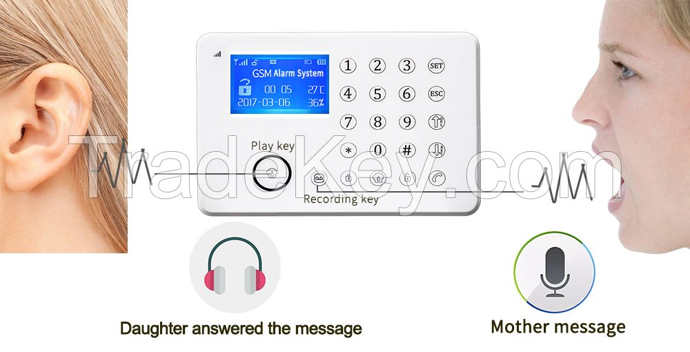 Touch TFT/LCD screen / multi-alert function /GSM wireless 433/315 MHZ intelligent home security alarm system