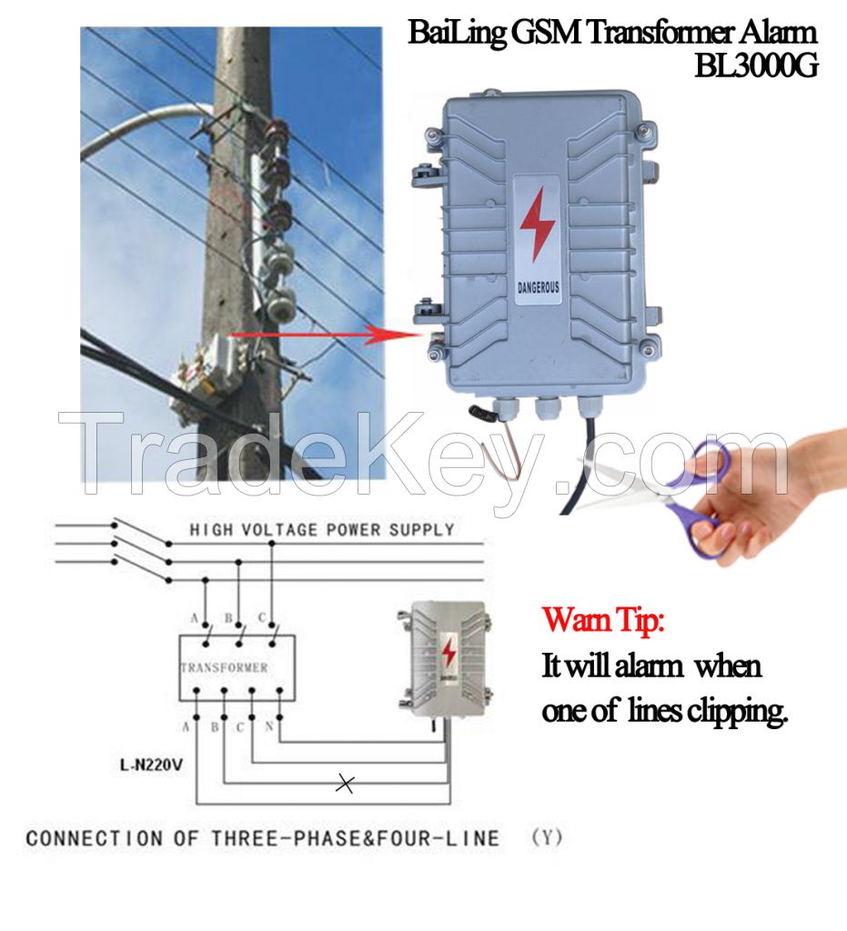 Multi-alert function support/wateproof/anti-thef /anti-tamper GSM wireless carmera intelligent power alarm system