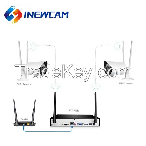 DIY 2ch 1080P IP Camera Wireless CCTV System