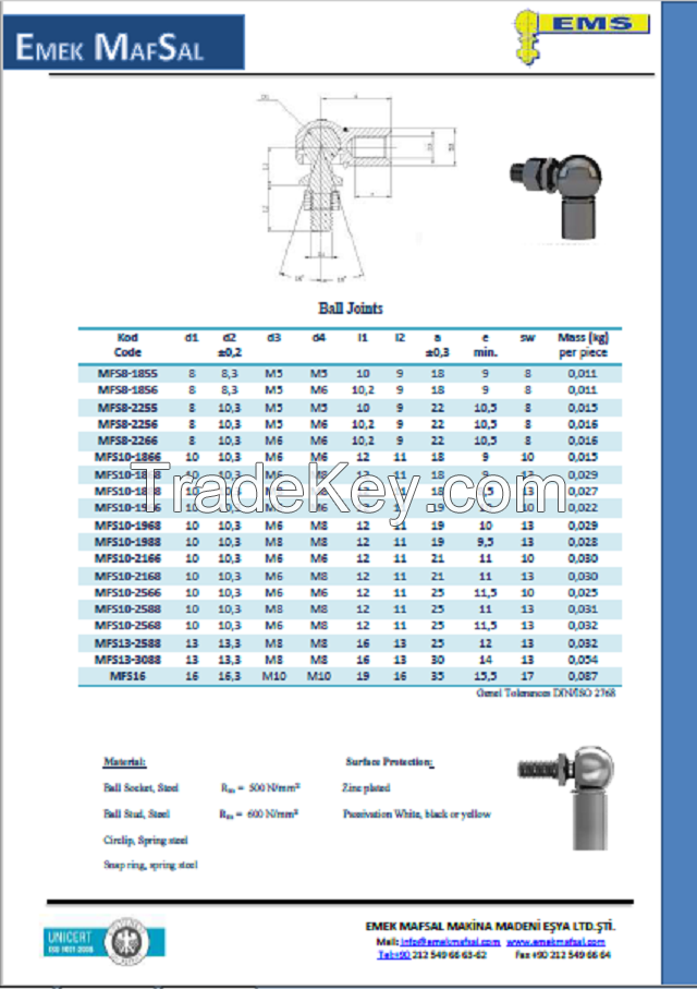 Din 71802 Ball Joint