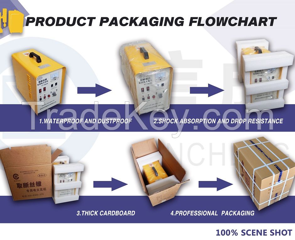 High Power Portable EDM SFX-4000B (3000w), Hole Drilling Machine, Broken Tap Remover