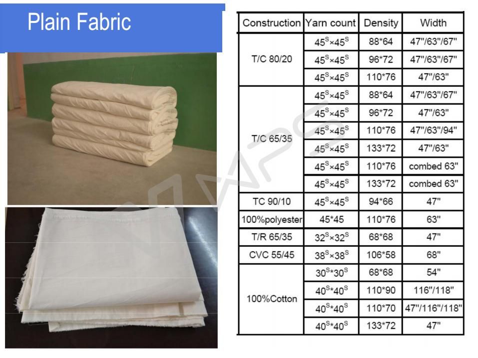 t/c 65/35 fabric 