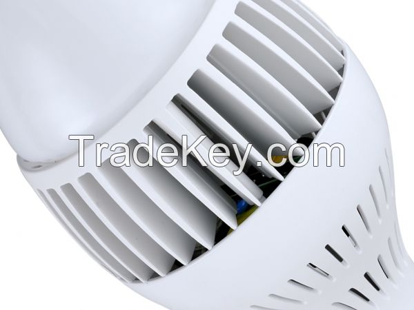 LED Indoor Lights 40W