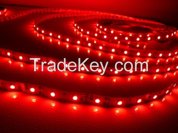 LED Lighting Strip 