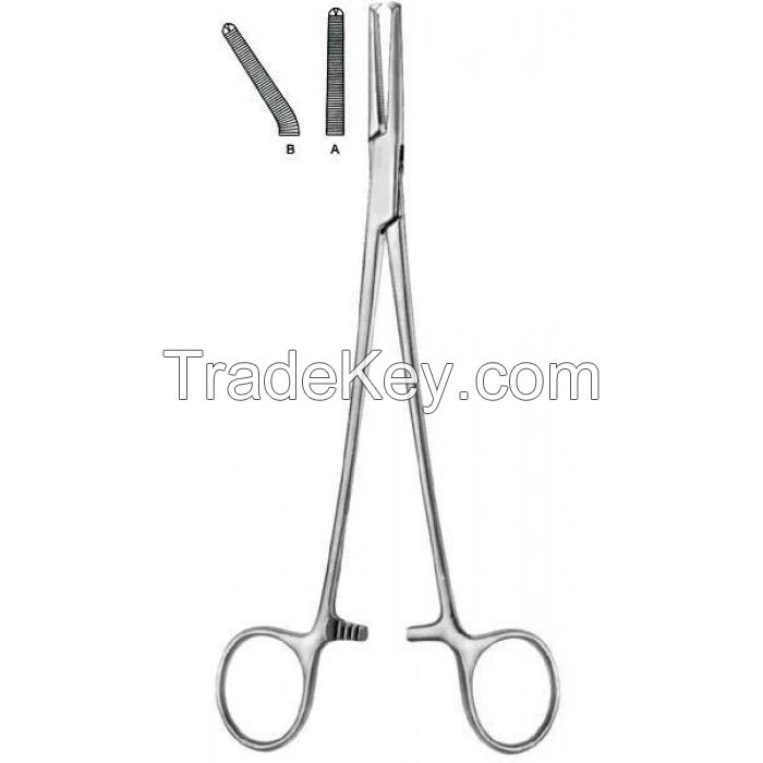 Surgical Instruments