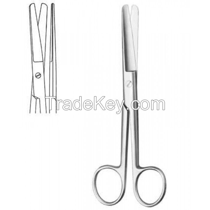 Surgical Instruments