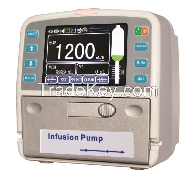 Infusion Pump Antis-12