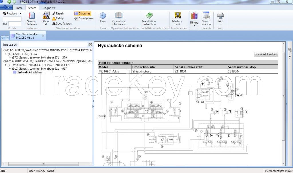 VOLVO PROSIS 2017 (parts catalogs,diagrams,diagnostic data,service manuals and other)