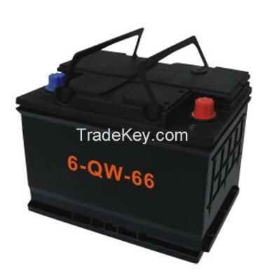 12V Car battery DIN66  Germany standard