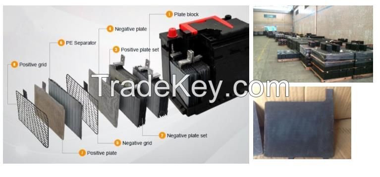 Top quality battery for car  N60 12V 60AH 