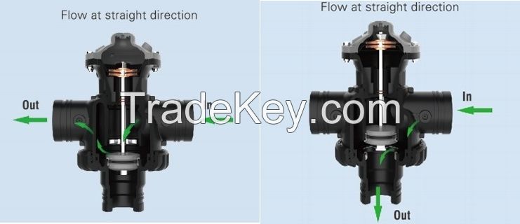 3-way hydraulic drive diaphragm control valves