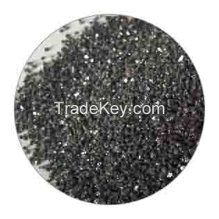 black silicon carbide