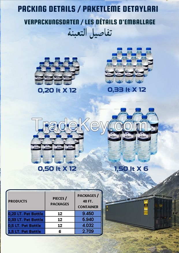 ADEN NATURAL SPRING WATER