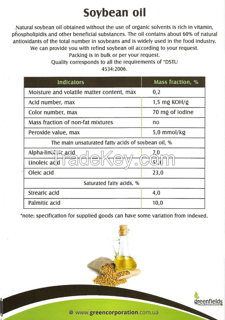 Soybean Oil