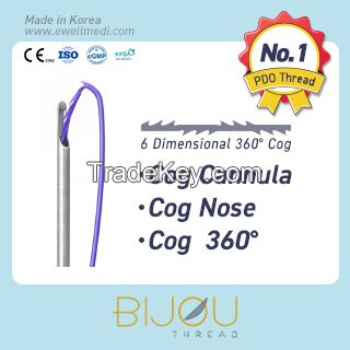 Lifting Thread Cog Cannula, Nose, 360 (PDO Cog)