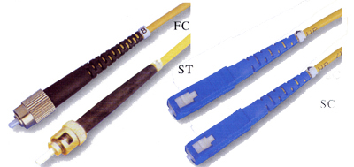 Fiber optic connecter