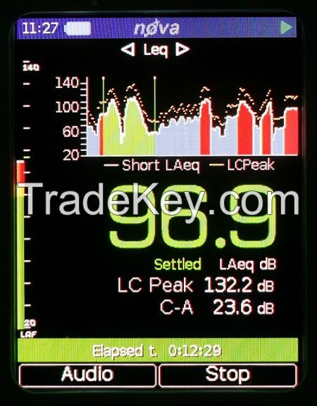 Sound Level Meter