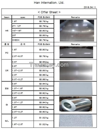 Skelf Steel &amp; Sheet Steel