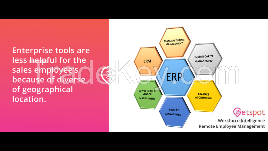 Field employees task management software, Geo location mapping software