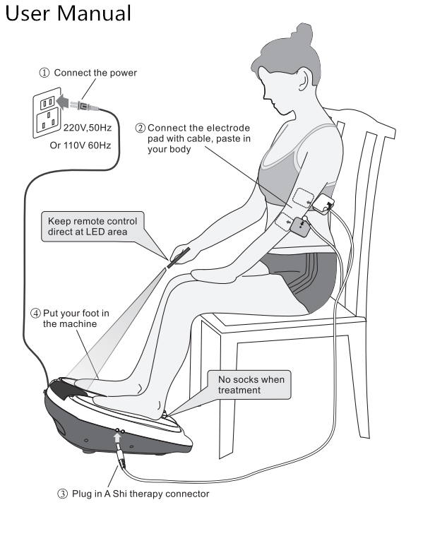 Biologic Electromagnetic Wave Foot Massager