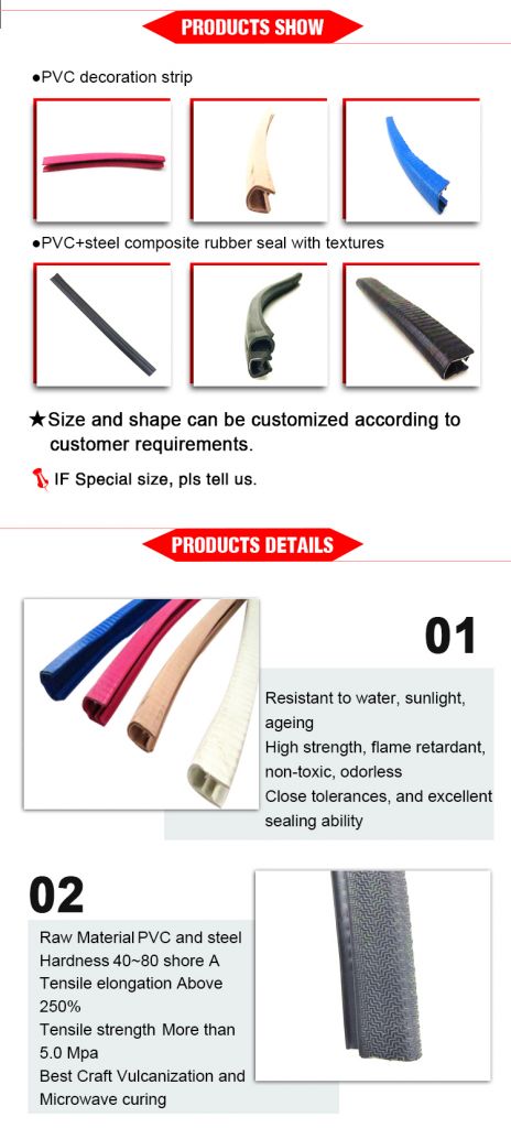 Sealing Strip/Rubber Hose/Car Fenders/Clips